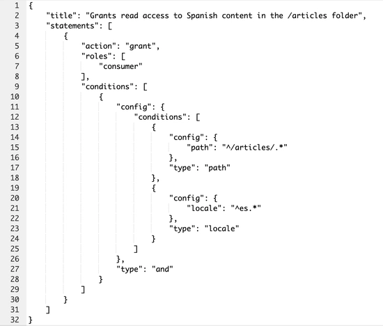 An access policy that grants READ rights to Spanish content in a folder