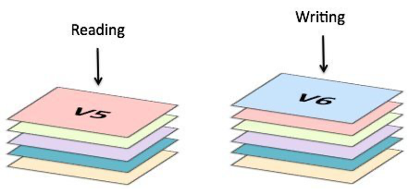 versioning1.png