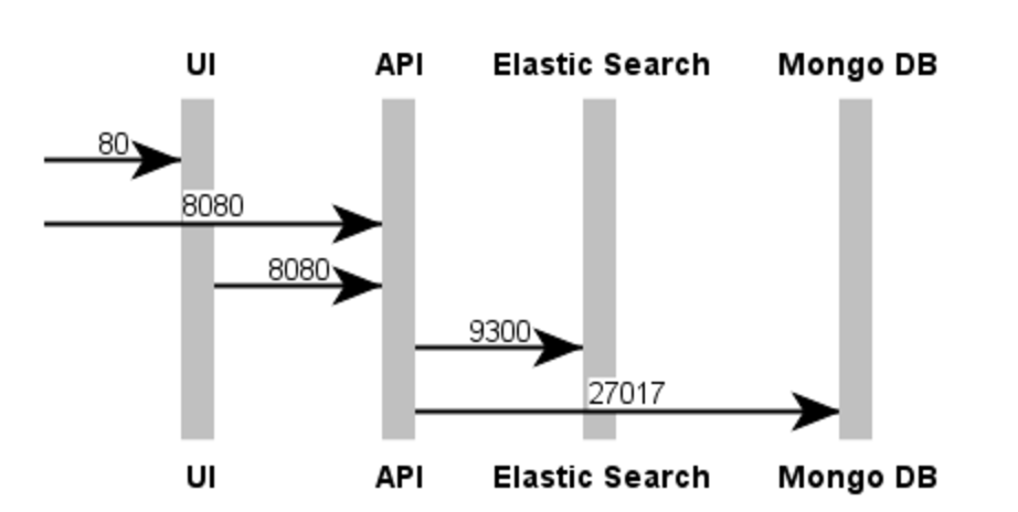 diagram.png